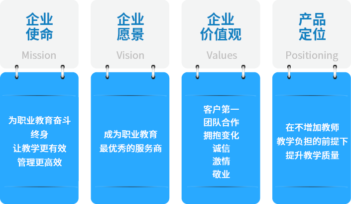 企业文化新.png